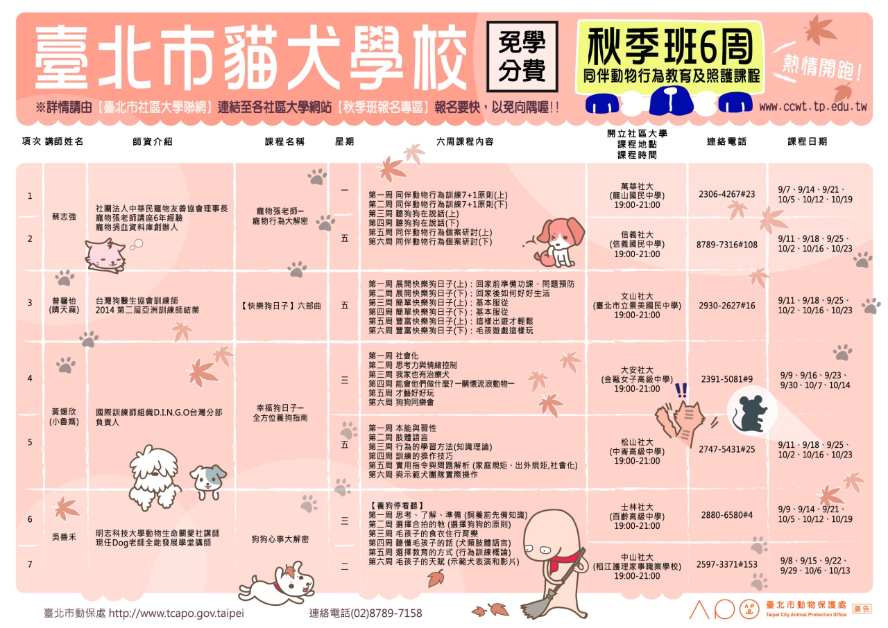 《寵物》寵物講座-6週12小時‧塑造完美毛爸媽